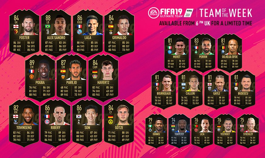 FIFA 19：TOTW，第 15 週最佳球隊